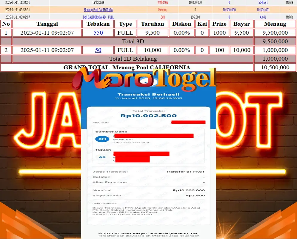 Bukti Kemenangan Permainan Togel Pasaran CALIFORNIA Di Situs MOROTOGEL untuk Akun Oxxx